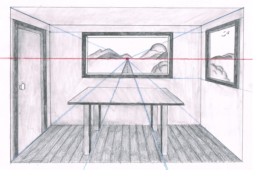 What Is 1 Point And 2 Point Perspective Ms Le Jeune Sart Iart Ii